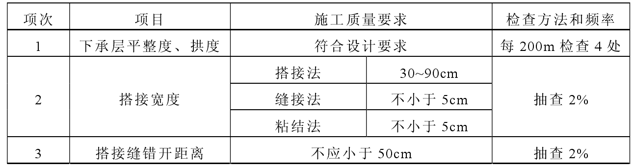 公路路基土工格柵的施工要點分為幾部分？